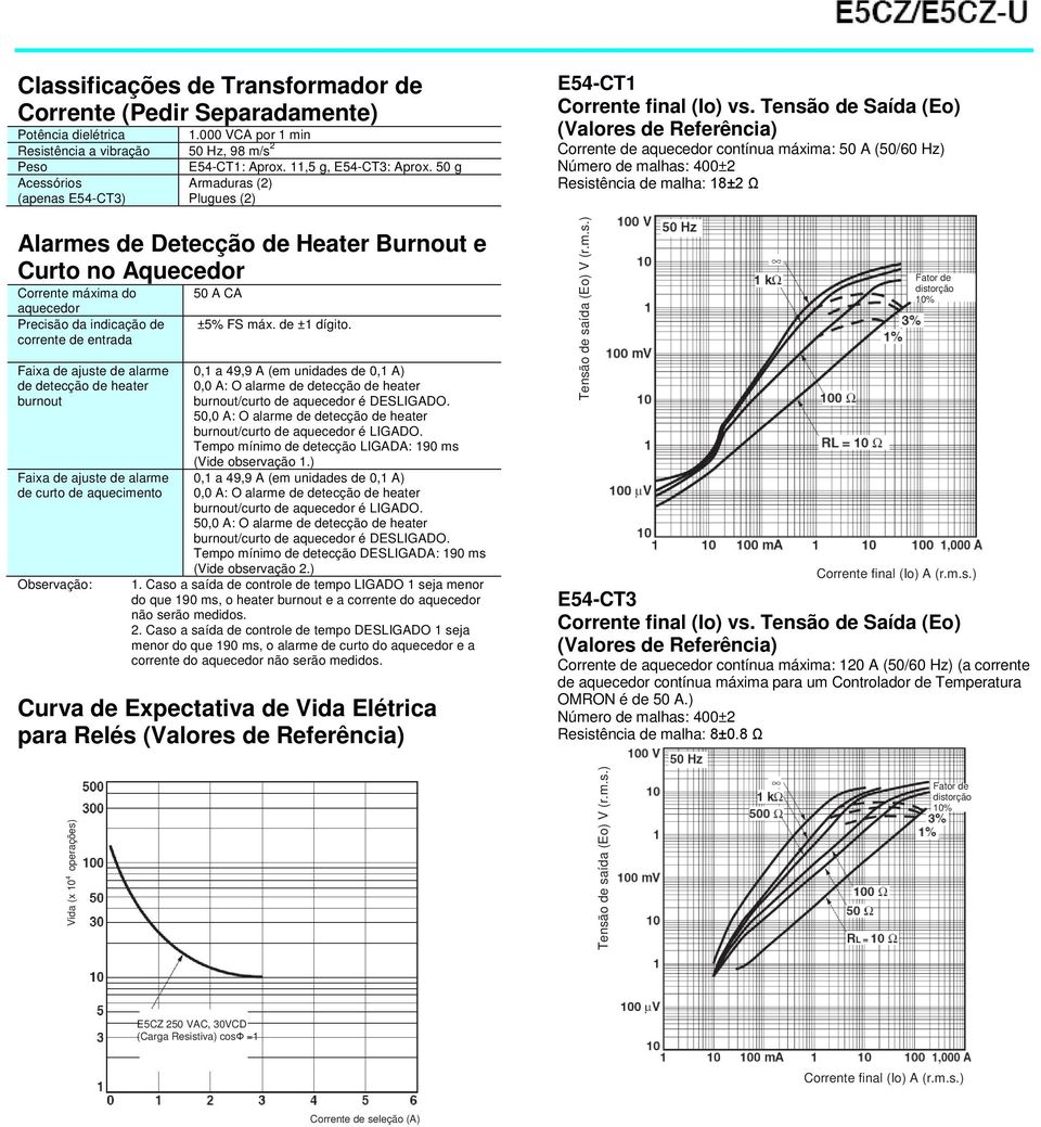 Tensão de Saída (Eo) (Valores de Referência) Corrente de aquecedor contínua máxima: 50 A (50/60 Hz) Número de malhas: 400±2 Resistência de malha: 18±2 Ω Alarmes de Detecção de Heater Burnout e Curto