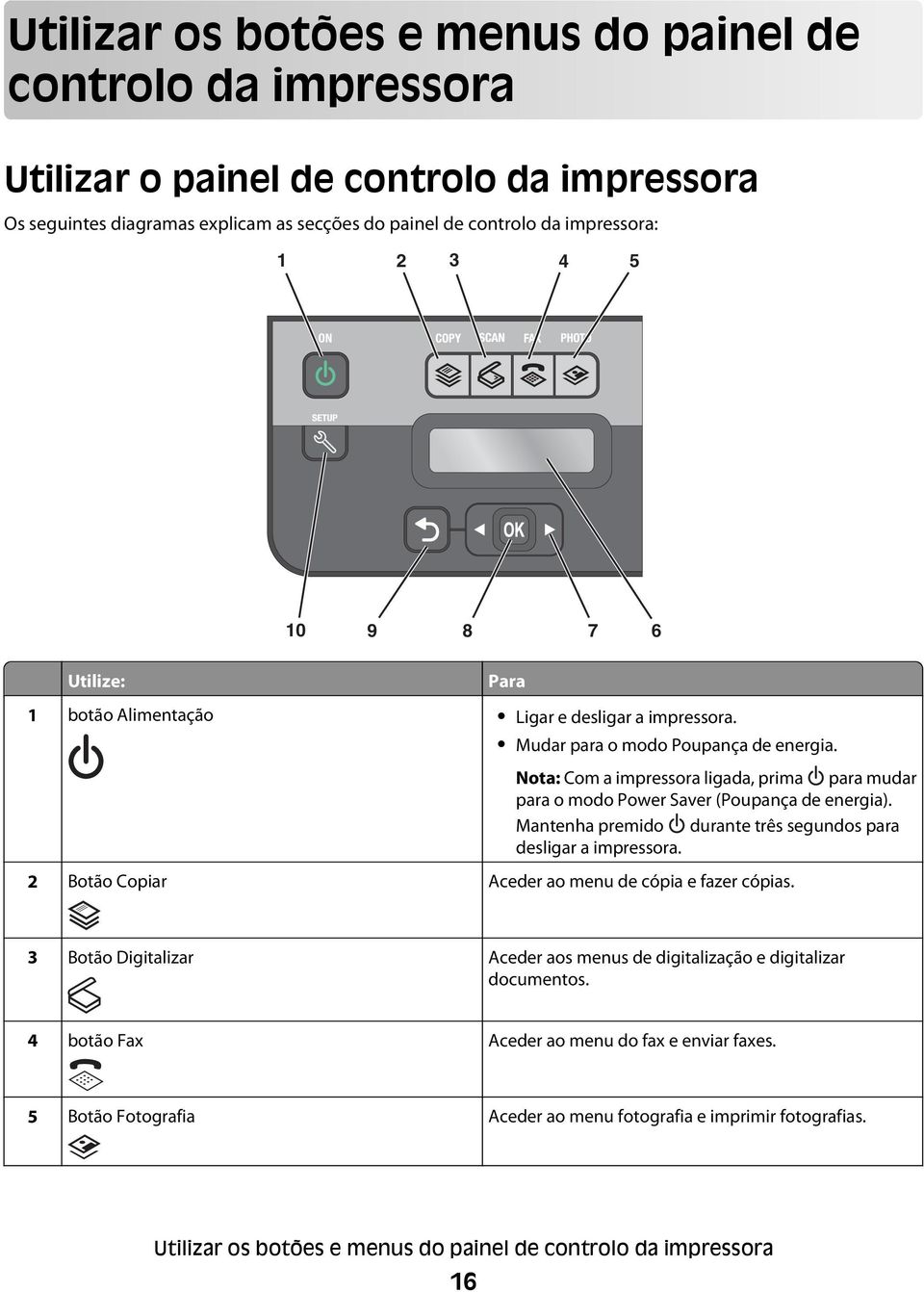 Nota: Com a impressora ligada, prima para mudar para o modo Power Saver (Poupança de energia). Mantenha premido durante três segundos para desligar a impressora.