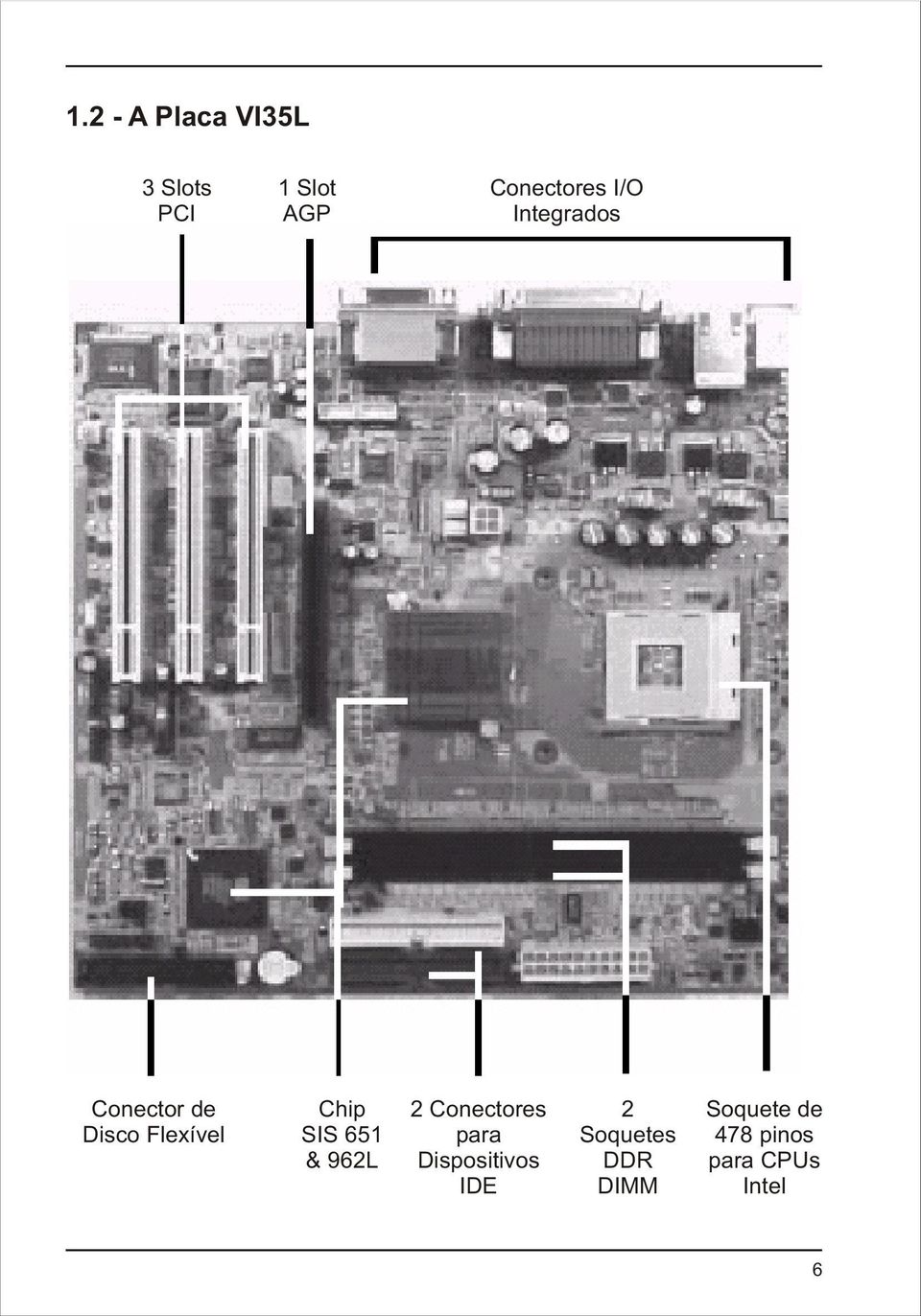 Chip SIS 651 & 962L 2 Conectores para Dispositivos