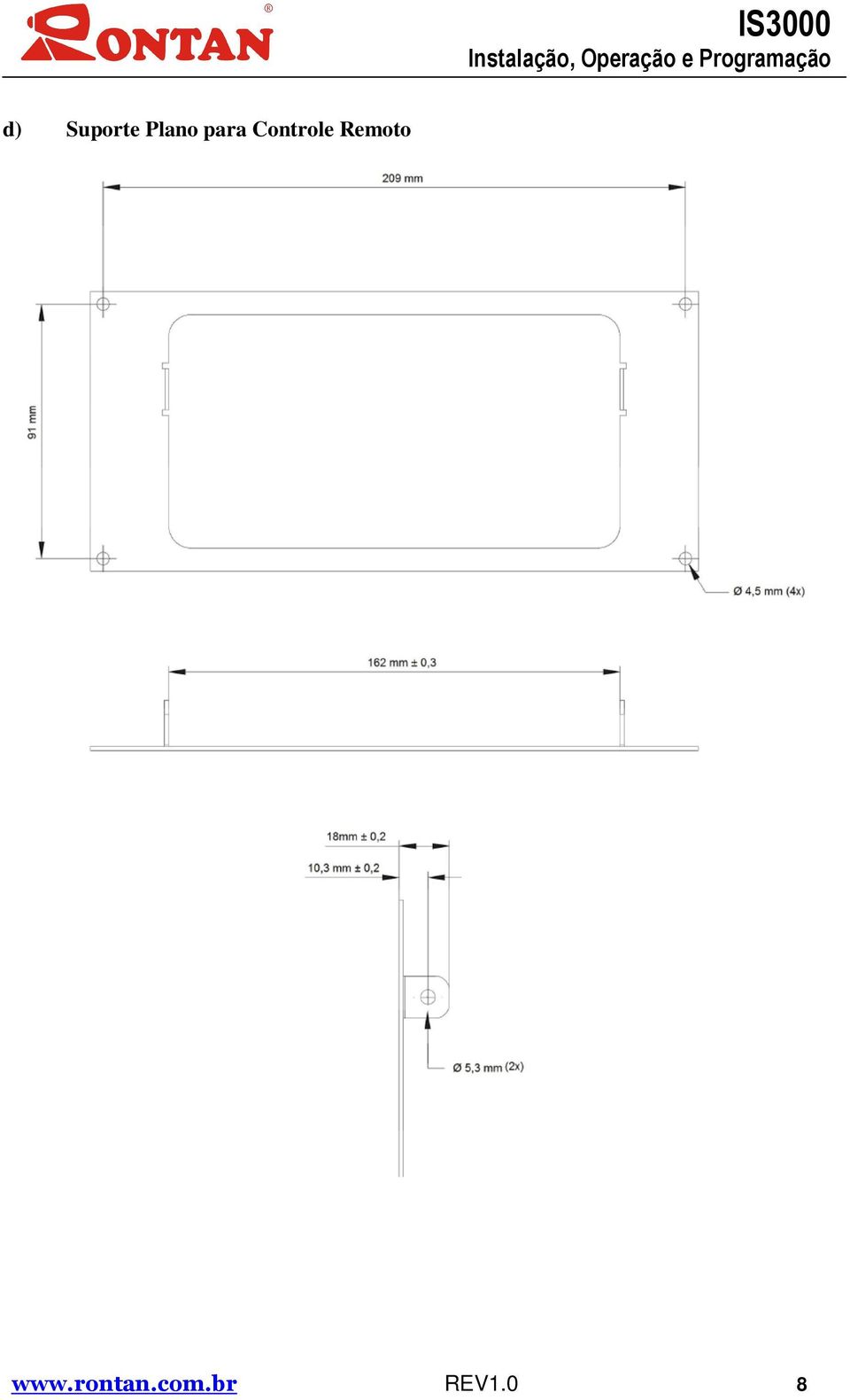 Plano para Controle