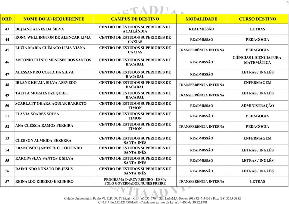 OHARA AGUIAR BARRETO FLÁVIA SOARES SOUSA 52 ANA CL