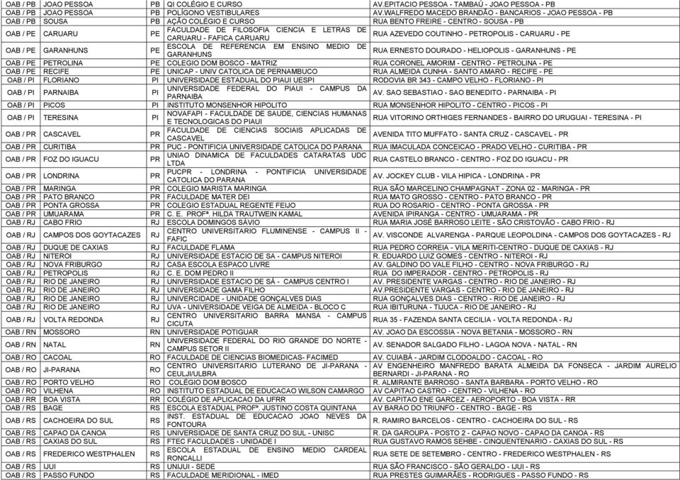 CARUARU - FAFICA CARUARU RUA AZEVEDO COUTINHO - PETROPOLIS - CARUARU - PE OAB / PE GARANHUNS PE ESCOLA DE REFERENCIA EM ENSINO MEDIO DE GARANHUNS RUA ERNESTO DOURADO - HELIOPOLIS - GARANHUNS - PE OAB