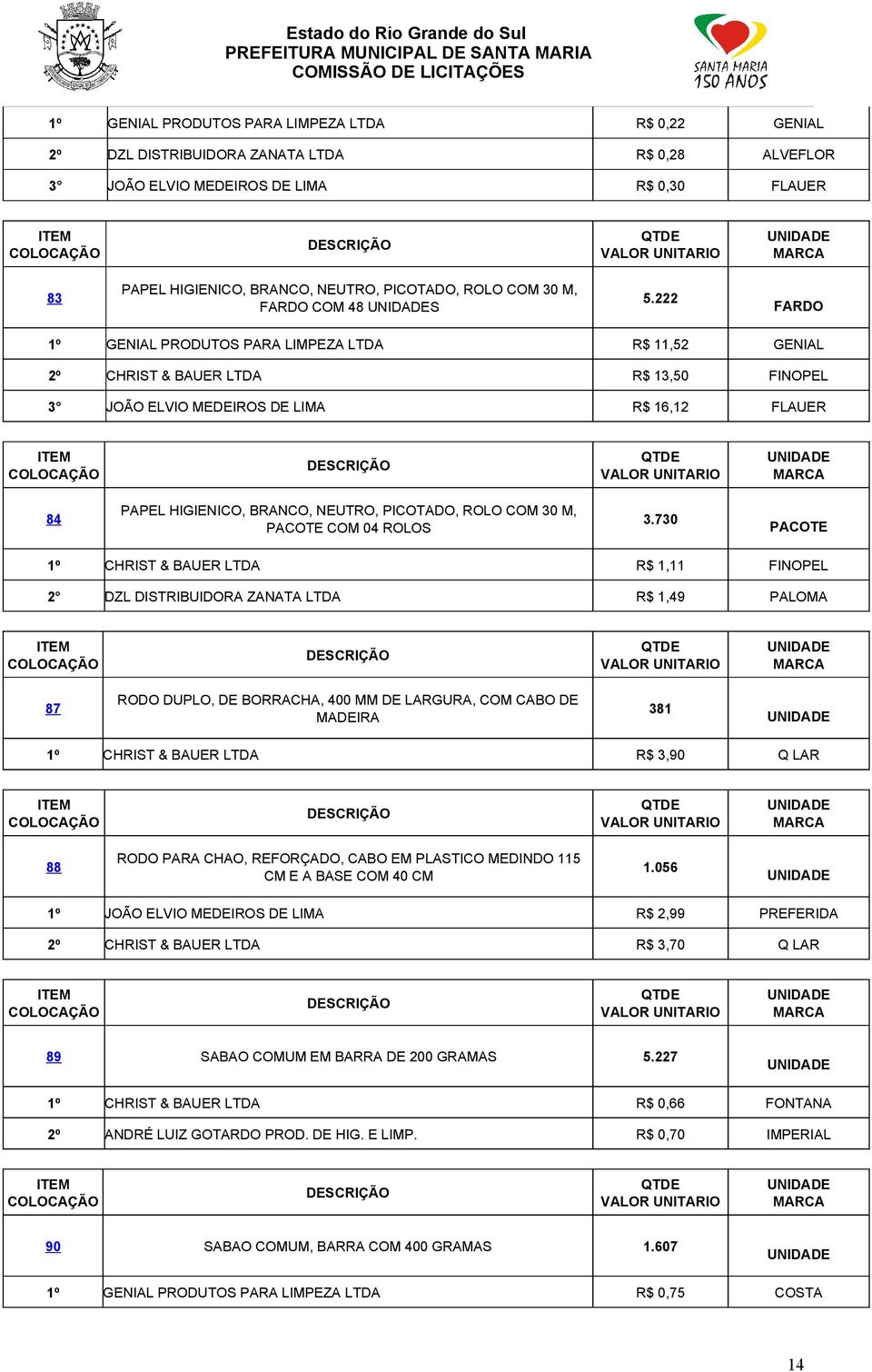 222 FARDO 1º GENIAL PRODUTOS PARA LIMPEZA LTDA R$ 11,52 GENIAL 2º CHRIST & BAUER LTDA R$ 13,50 FINOPEL 3 JOÃO ELVIO MEDEIROS DE LIMA R$ 16,12 FLAUER 84 PAPEL HIGIENICO, BRANCO, NEUTRO, PICOTADO, ROLO