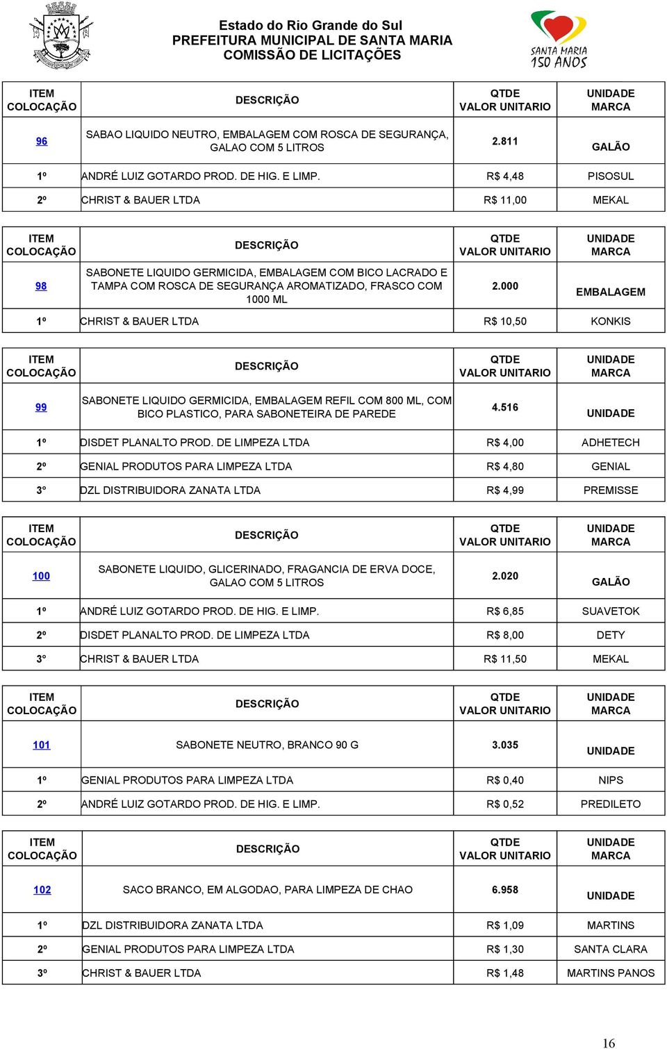 000 1º CHRIST & BAUER LTDA R$ 10,50 KONKIS 99 SABONETE LIQUIDO GERMICIDA, REFIL COM 800 ML, COM BICO PLASTICO, PARA SABONETEIRA DE PAREDE 4.516 1º DISDET PLANALTO PROD.