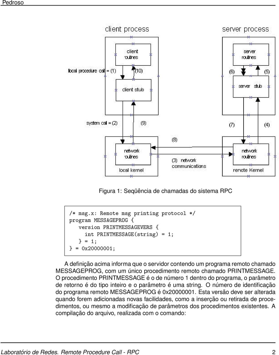remoto chamado MESSAGEPROG, com um único procedimento remoto chamado PRINTMESSAGE.
