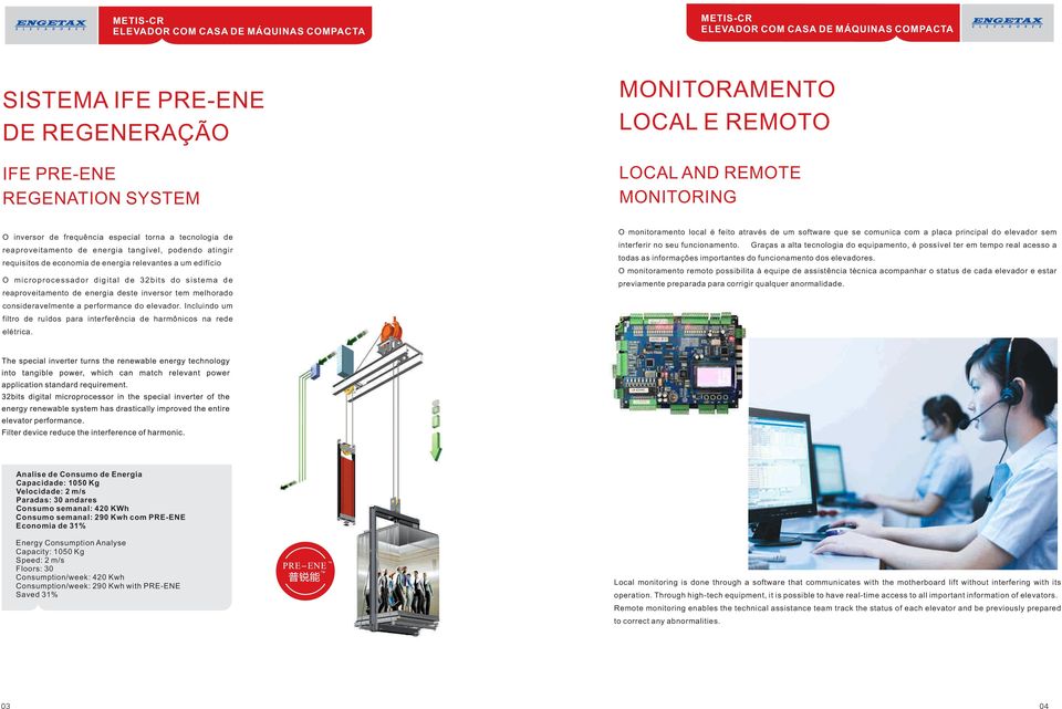 melhorado consideravelmente a performance do elevador. Incluindo um filtro de ruídos para interferência de harmônicos na rede elétrica.