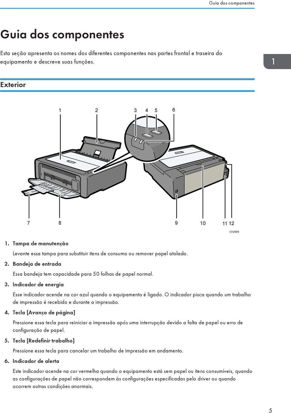 3. Indicador de energia Esse indicador acende na cor azul quando o equipamento é ligado. O indicador pisca quando um trabalho de impressão é recebido e durante a impressão. 4.