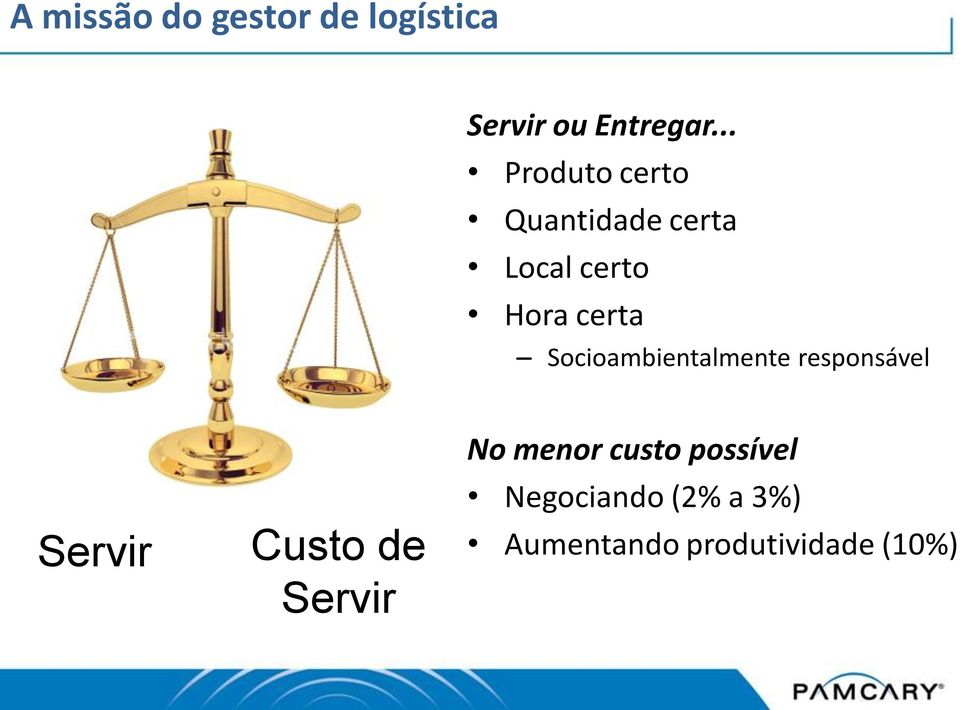 Socioambientalmente responsável Servir Custo de Servir No