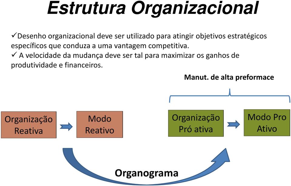 A velocidade da mudança deve ser tal para maximizar os ganhos de produtividade e