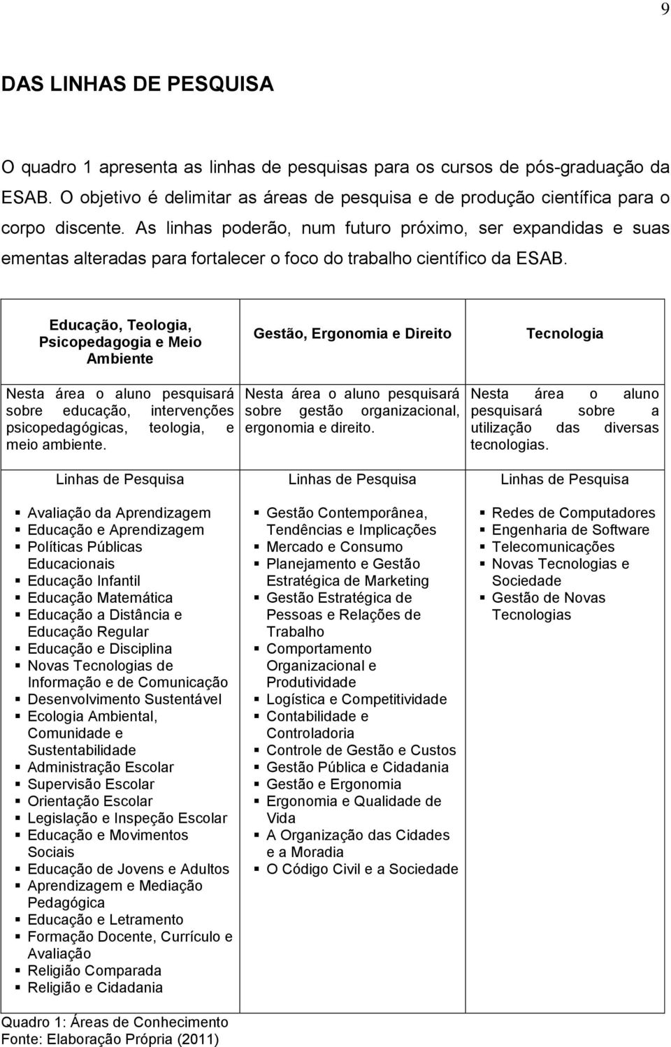 As linhas poderão, num futuro próximo, ser expandidas e suas ementas alteradas para fortalecer o foco do trabalho científico da ESAB.