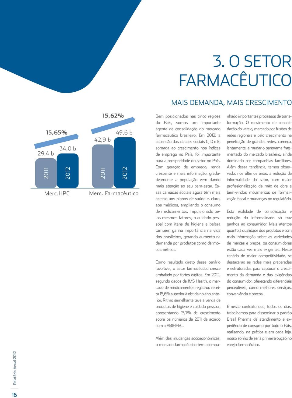 Em 2012, a ascensão das classes sociais C, D e E, somada ao crescimento nos índices de emprego no País, foi importante para a prosperidade do setor no País.