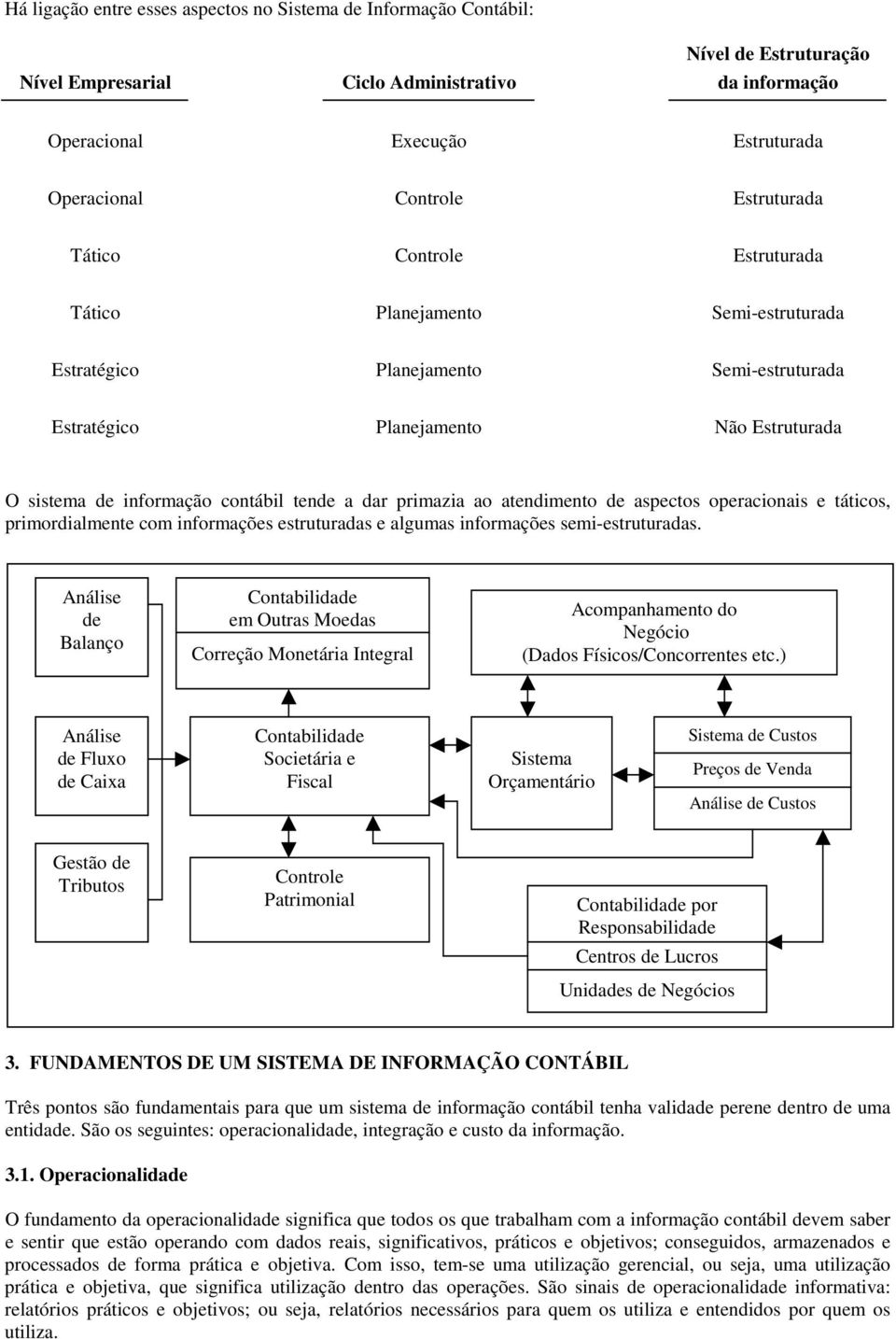 a dar primazia ao atendimento de aspectos operacionais e táticos, primordialmente com informações estruturadas e algumas informações semi-estruturadas.