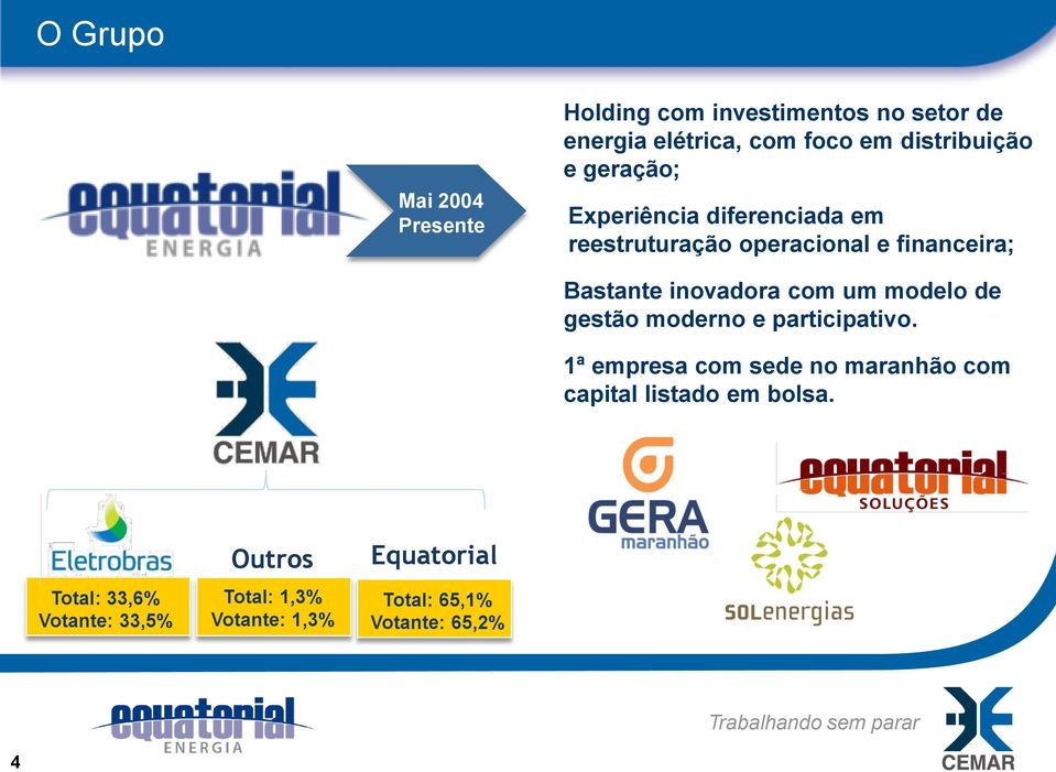 inovadora com um modelo de gestão moderno e participativo.