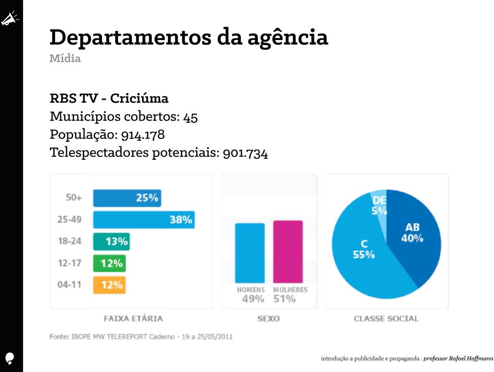 População: 914.