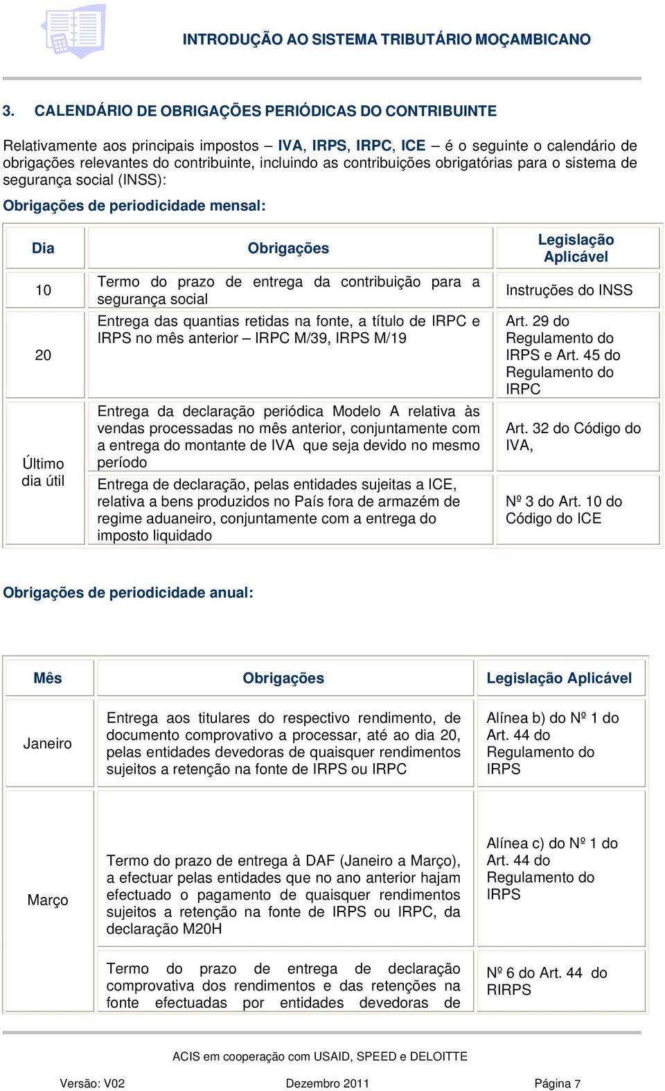 segurança social Entrega das quantias retidas na fonte, a título de IRPC e IRPS no mês anterior IRPC M/39, IRPS M/19 Entrega da declaração periódica Modelo A relativa às vendas processadas no mês