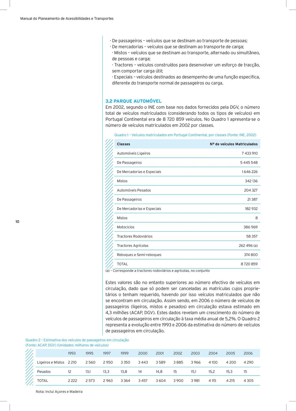 veículos destinados ao desempenho de uma função especifica, diferente do transporte normal de passageiros ou carga. 3.