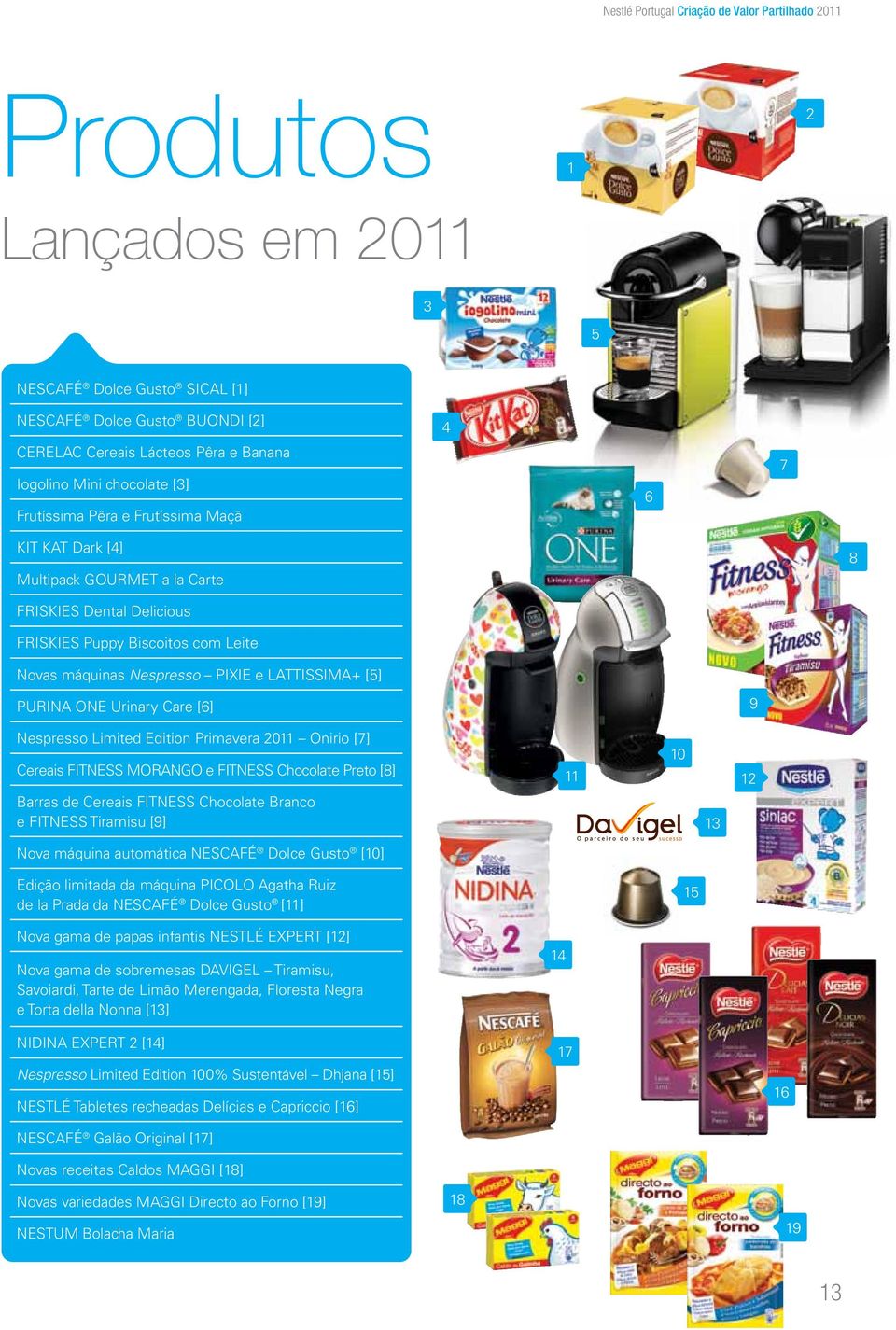 LATTISSIMA+ [5] PURINA ONE Urinary Care [6] 9 Nespresso Limited Edition Primavera 2011 Onirio [7] Cereais FITNESS MORANGO e FITNESS Chocolate Preto [8] Barras de Cereais FITNESS Chocolate Branco e