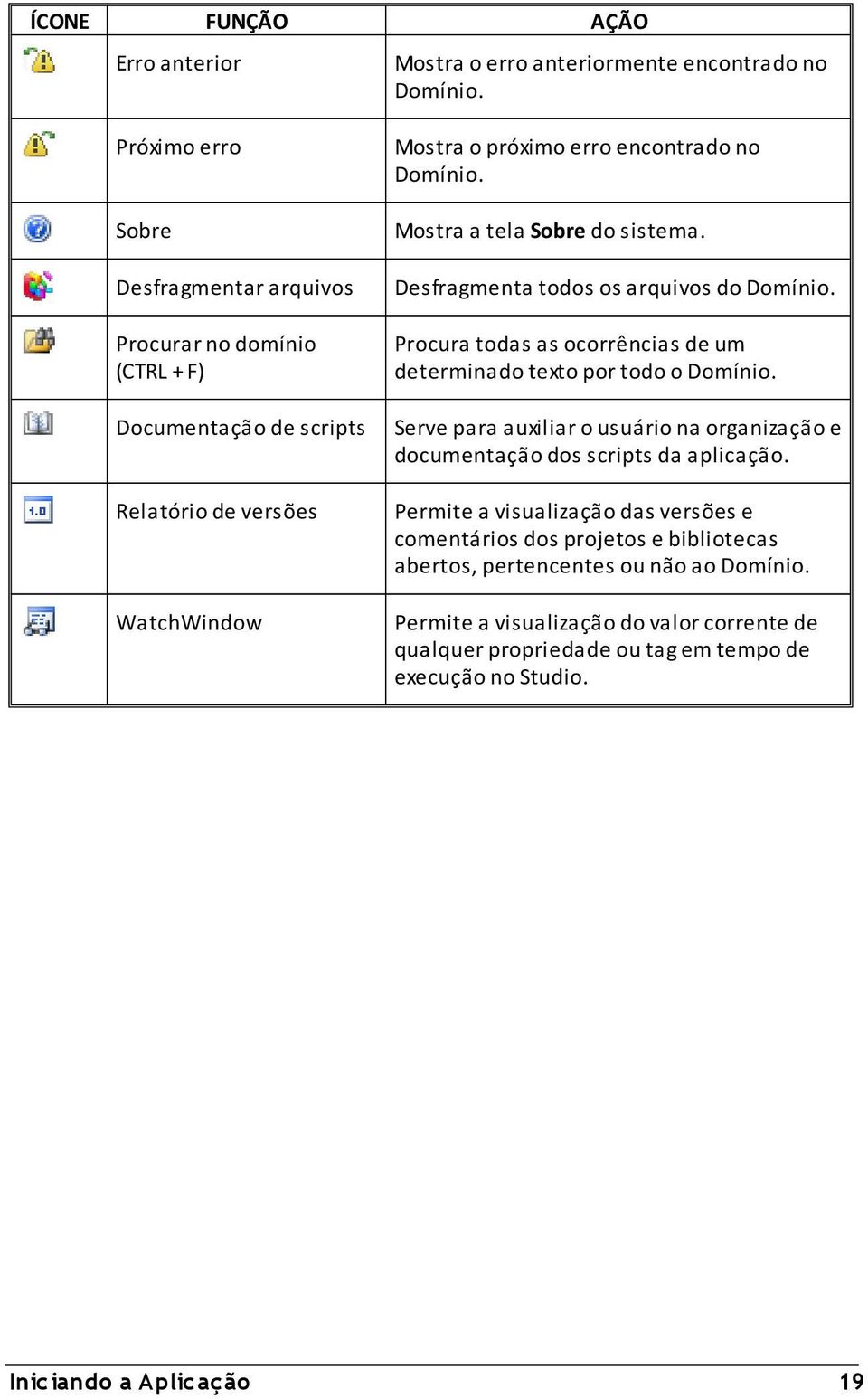 Documentação de scripts Serve para auxiliar o usuário na organização e documentação dos scripts da aplicação.