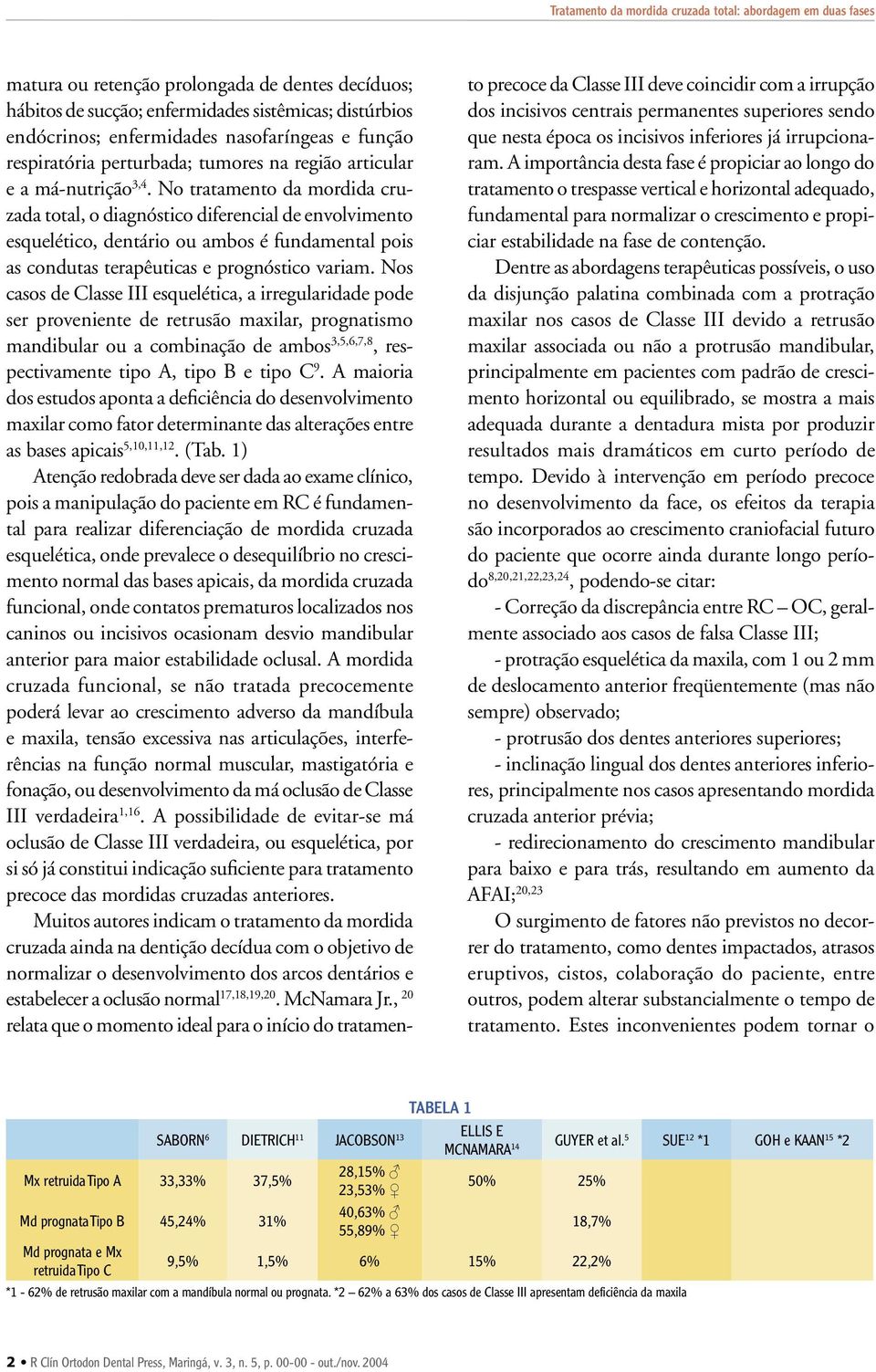 No tratamento da mordida cruzada total, o diagnóstico diferencial de envolvimento esquelético, dentário ou ambos é fundamental pois as condutas terapêuticas e prognóstico variam.