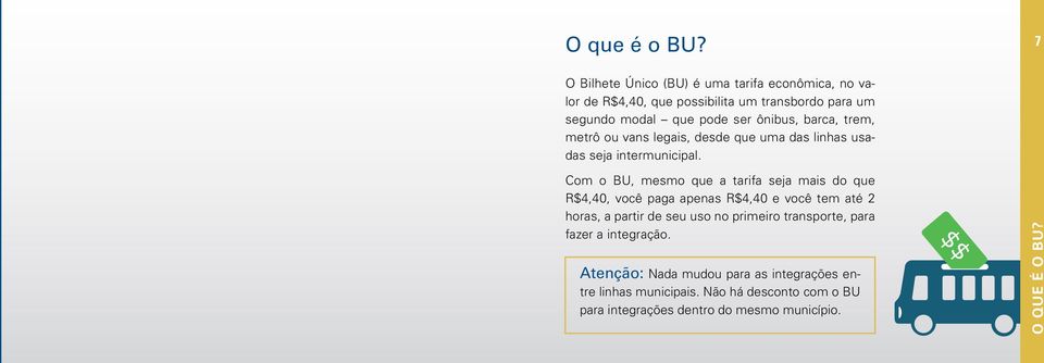 barca, trem, metrô ou vans legais, desde que uma das linhas usadas seja intermunicipal.