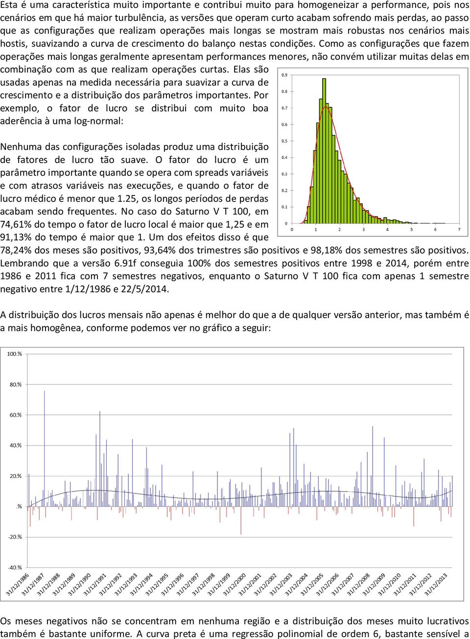 Como as configurações que fazem operações mais longas geralmente apresentam performances menores, não convém utilizar muitas delas em combinação com as que realizam operações curtas.