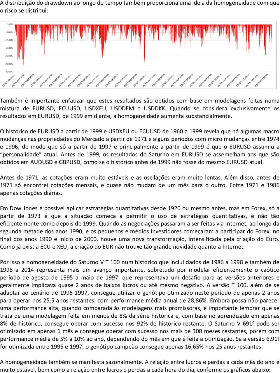 O histórico de EURUSD a partir de 1999 e USDXEU ou ECUUSD de 1960 a 1999 revela que há algumas macro mudanças nas propriedades do Mercado a partir de 1971 e alguns períodos com micro mudanças entre