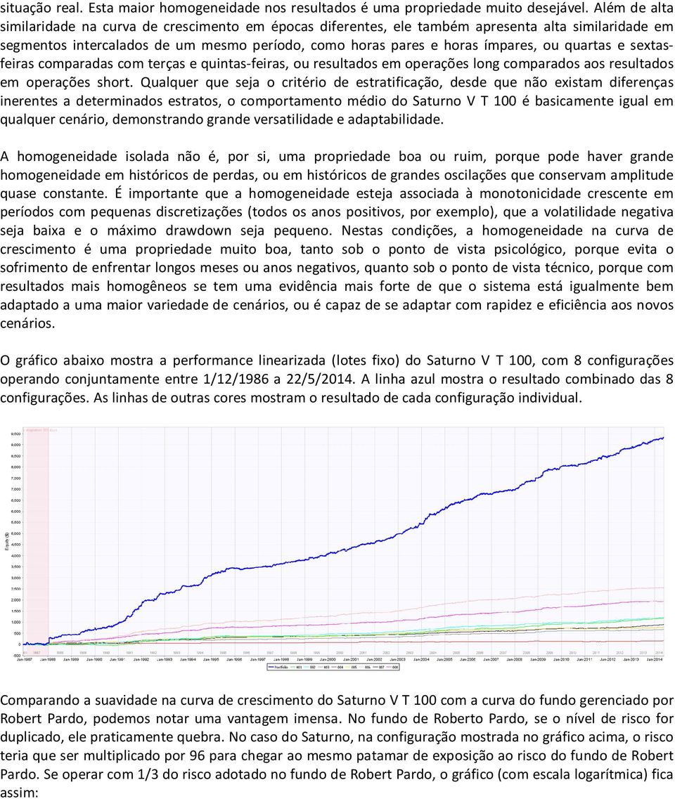 quartas e sextasfeiras comparadas com terças e quintas-feiras, ou resultados em operações long comparados aos resultados em operações short.