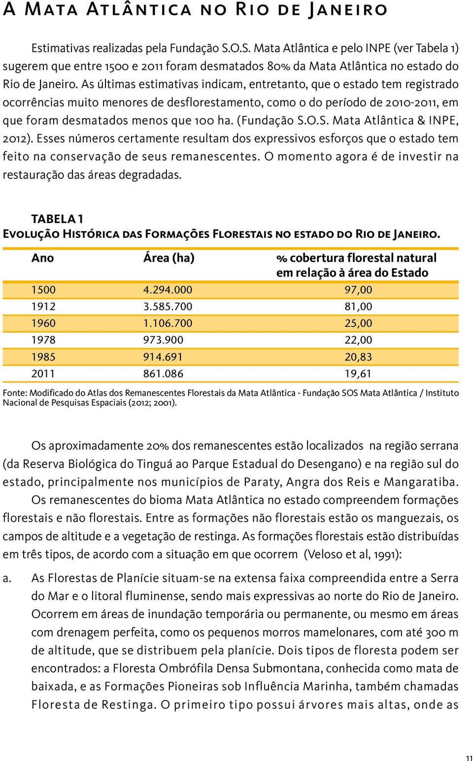 As últimas estimativas indicam, entretanto, que o estado tem registrado ocorrências muito menores de desflorestamento, como o do período de 2010-2011, em que foram desmatados menos que 100 ha.