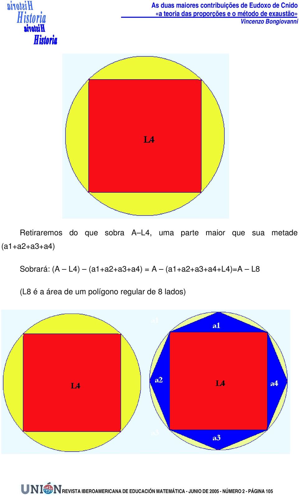 L8 (L8 é a área de um polígono regular de 8 lados) REVISTA