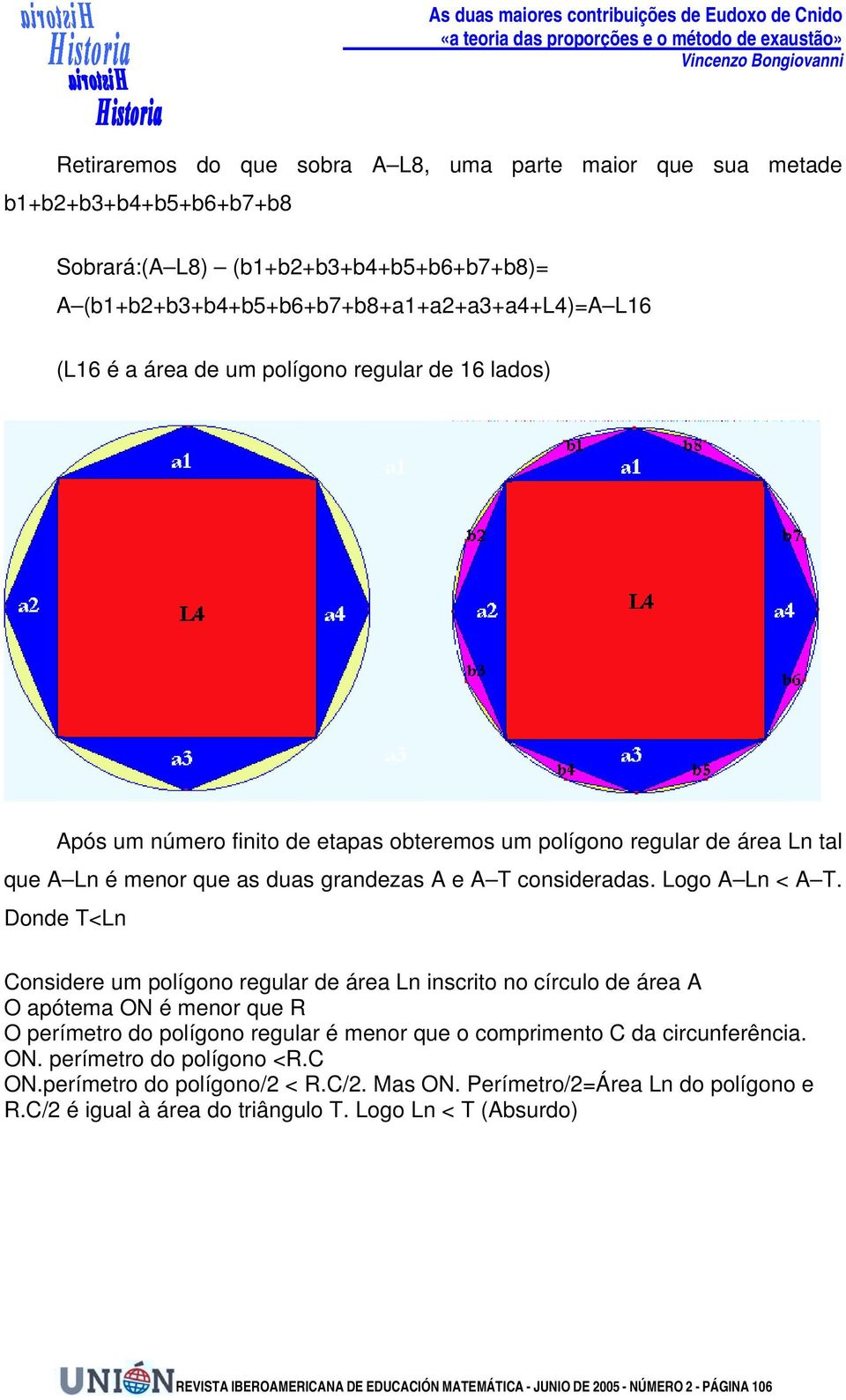 Donde T<Ln Considere um polígono regular de área Ln inscrito no círculo de área A O apótema ON é menor que R O perímetro do polígono regular é menor que o comprimento C da circunferência. ON. perímetro do polígono <R.