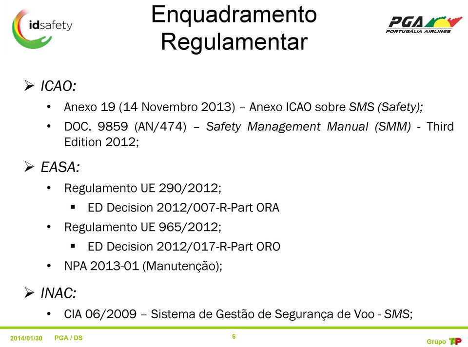 290/2012; ED Decision 2012/007-R-Part ORA Regulamento UE 965/2012; ED Decision