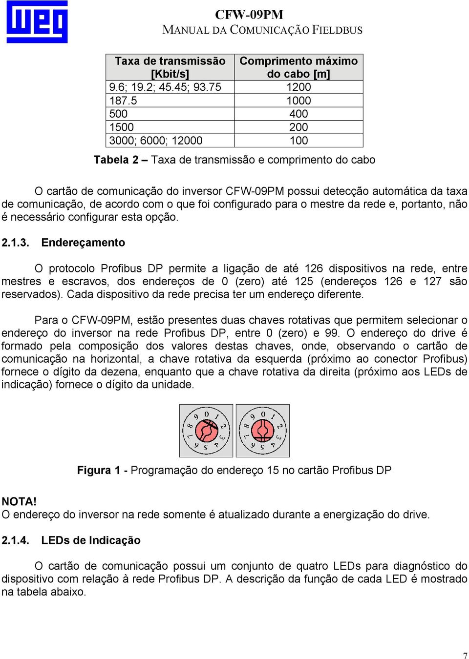 acordo com o que foi configurado para o mestre da rede e, portanto, não é necessário configurar esta opção. 2.1.3.