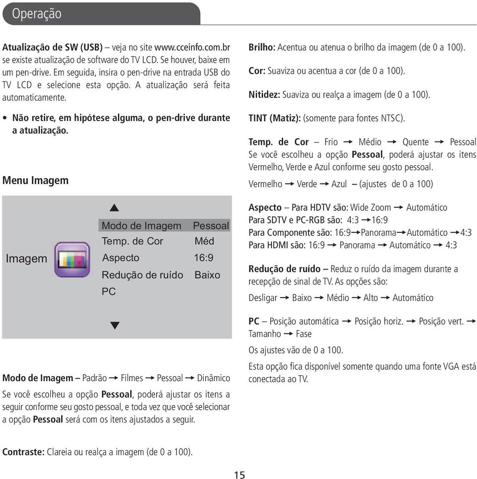 Menu Imagem Brilho: Acentua ou atenua o brilho da imagem (de 0 a 100). Cor: Suaviza ou acentua a cor (de 0 a 100). Nitidez: Suaviza ou realça a imagem (de 0 a 100).