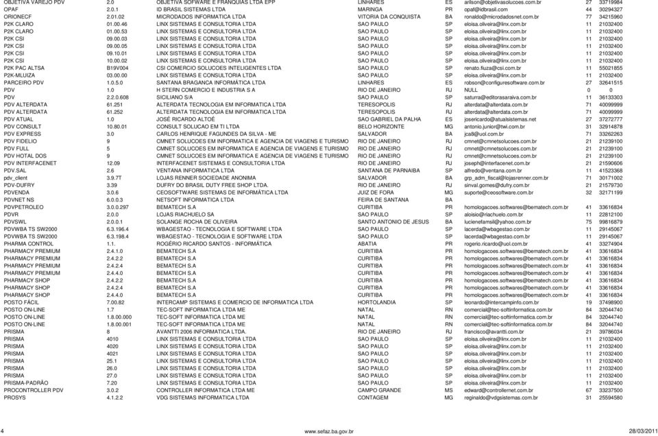 10.01 LINX SISTEMAS E CONSULTORIA LTDA P2K CSI 10.00.02 LINX SISTEMAS E CONSULTORIA LTDA P2K PAC ALTSA B19V004 CSI COMERCIO SOLUCOES INTELIGENTES LTDA P2K-MLUIZA 03.00.00 LINX SISTEMAS E CONSULTORIA LTDA PARCEIRO PDV 1.