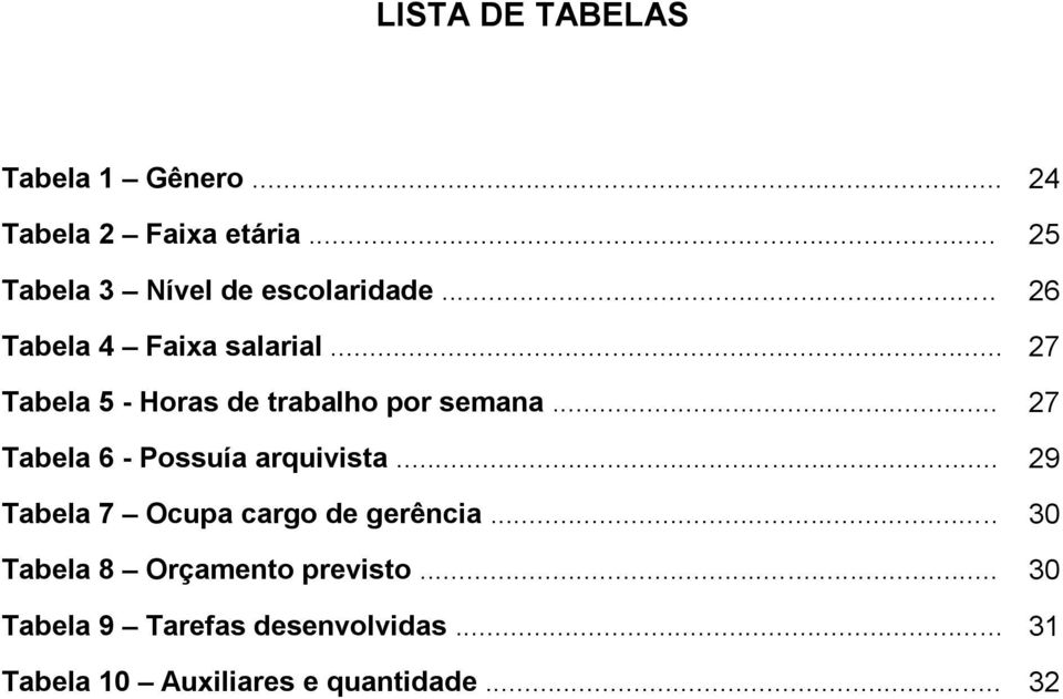 .. 27 Tabela 5 - Horas de trabalho por semana... 27 Tabela 6 - Possuía arquivista.