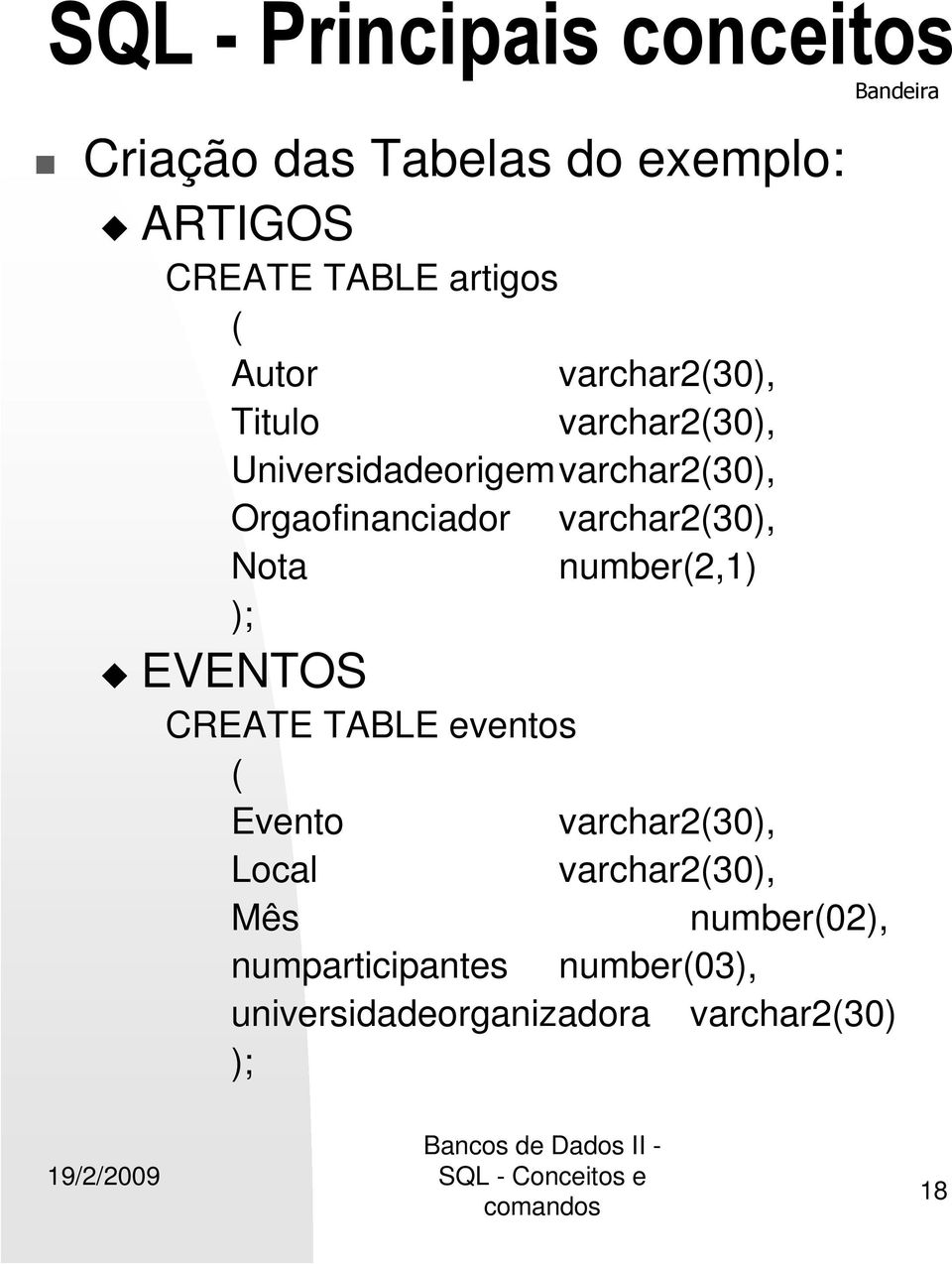 Orgaofinanciador varchar2(30), Nota number(2,1) ); EVENTOS CREATE TABLE eventos ( Evento