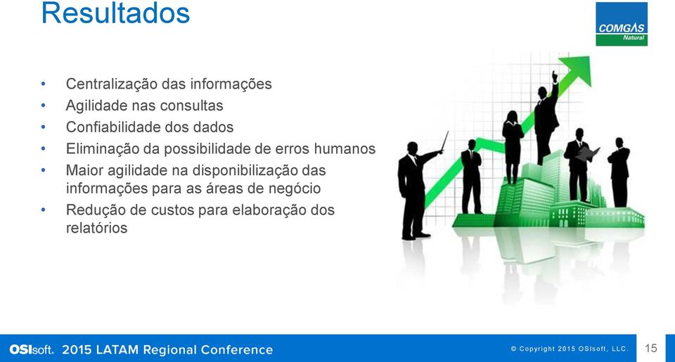 humanos Maior agilidade na disponibilização das informações para