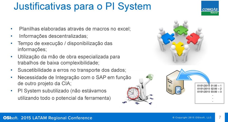 Suscetibilidade a erros no transporte dos dados; Necessidade de Integração com o SAP em função de outro projeto da CIA; PI