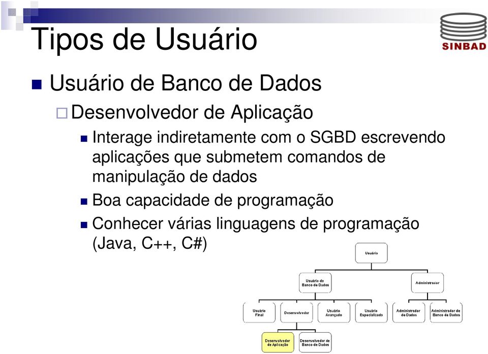 aplicações que submetem comandos de manipulação de dados Boa