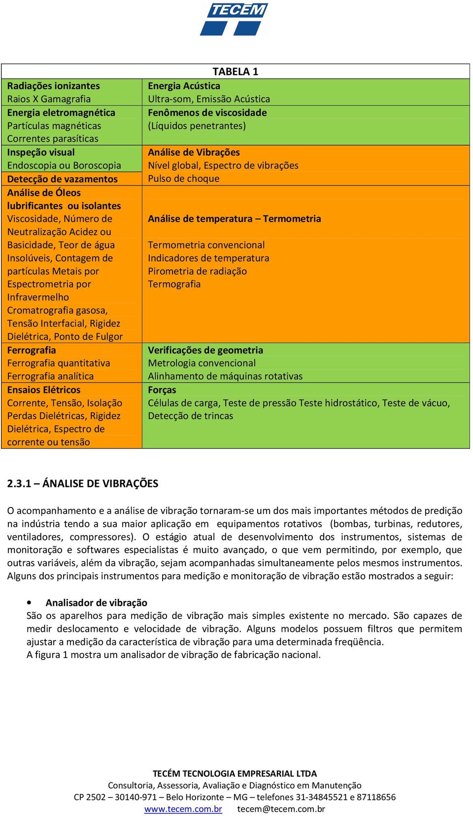 gasosa, Tensão Interfacial, Rigidez Dielétrica, Ponto de Fulgor Ferrografia Ferrografia quantitativa Ferrografia analítica Ensaios Elétricos Corrente, Tensão, Isolação Perdas Dielétricas, Rigidez