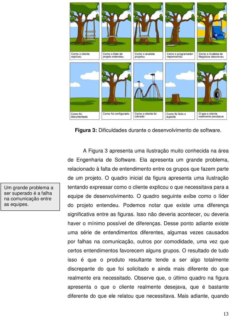 Ela apresenta um grande problema, relacionado à falta de entendimento entre os grupos que fazem parte de um projeto.