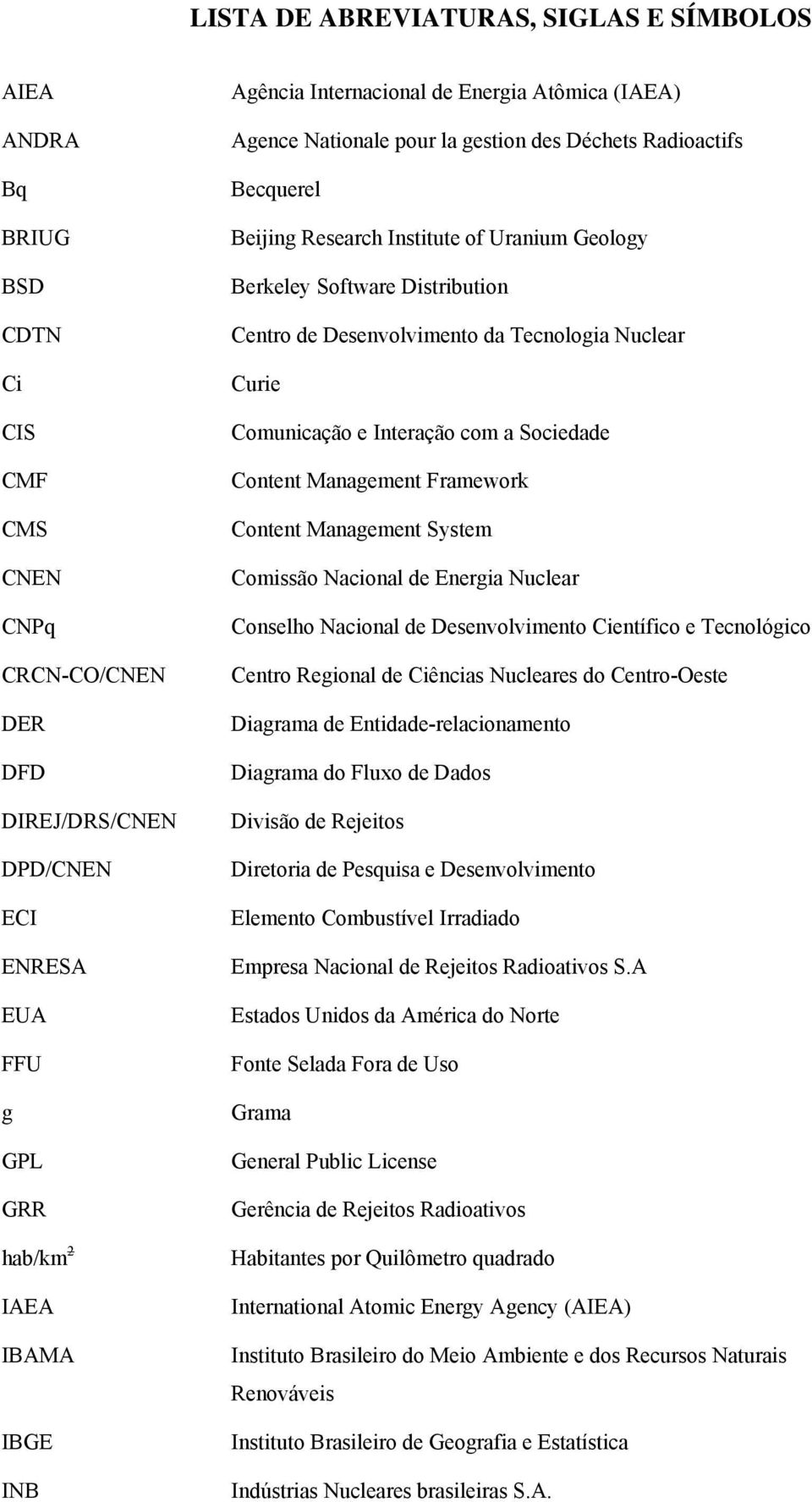 de Desenvolvimento da Tecnologia Nuclear Curie Comunicação e Interação com a Sociedade Content Management Framework Content Management System Comissão Nacional de Energia Nuclear Conselho Nacional de