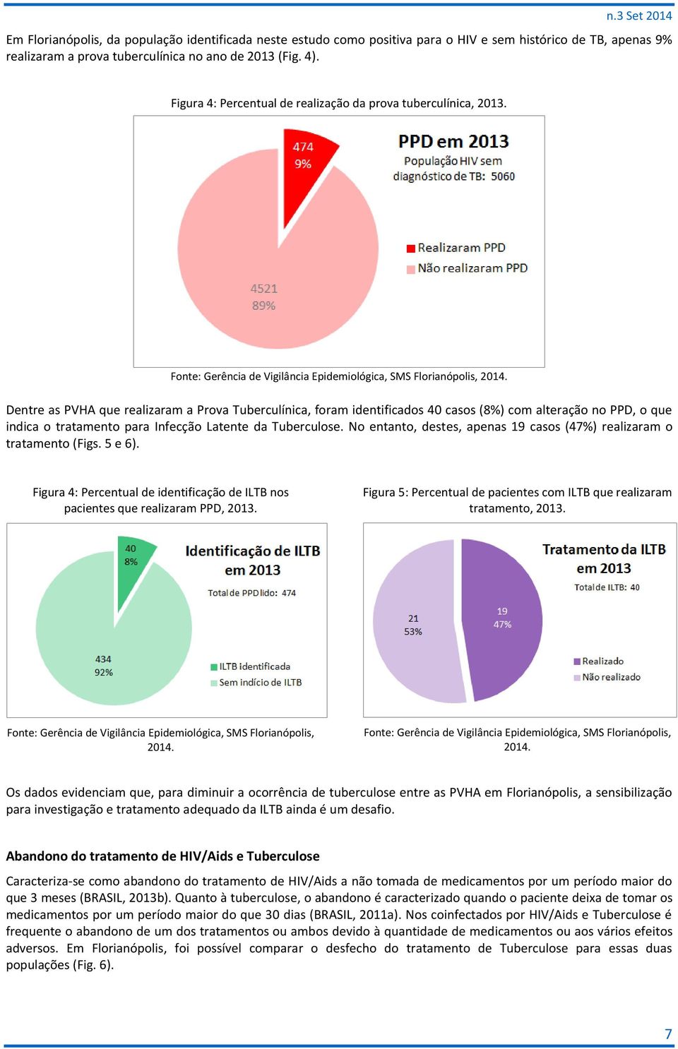 Dentre as PVHA que realizaram a Prova Tuberculínica, foram identificados 40 casos (8%) com alteração no PPD, o que indica o tratamento para Infecção Latente da Tuberculose.