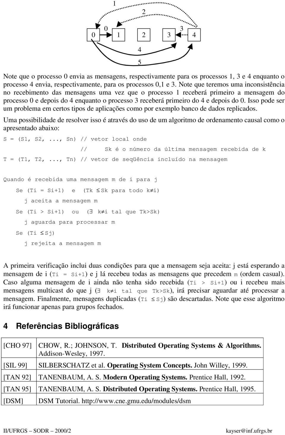 depois do 0. Isso pode ser um problema em certos tipos de aplicações como por exemplo banco de dados replicados.