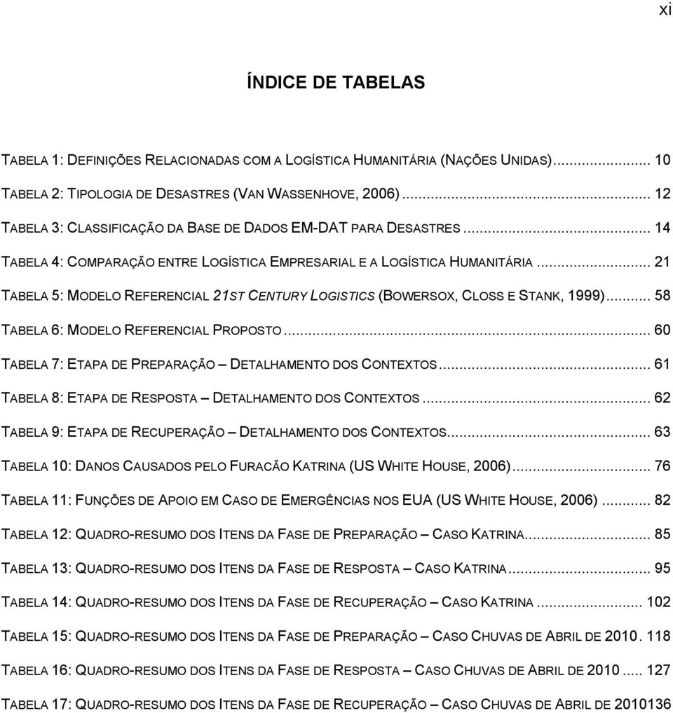 .. 21 TABELA 5: MODELO REFERENCIAL 21ST CENTURY LOGISTICS (BOWERSOX, CLOSS E STANK, 1999)... 58 TABELA 6: MODELO REFERENCIAL PROPOSTO... 60 TABELA 7: ETAPA DE PREPARAÇÃO DETALHAMENTO DOS CONTEXTOS.