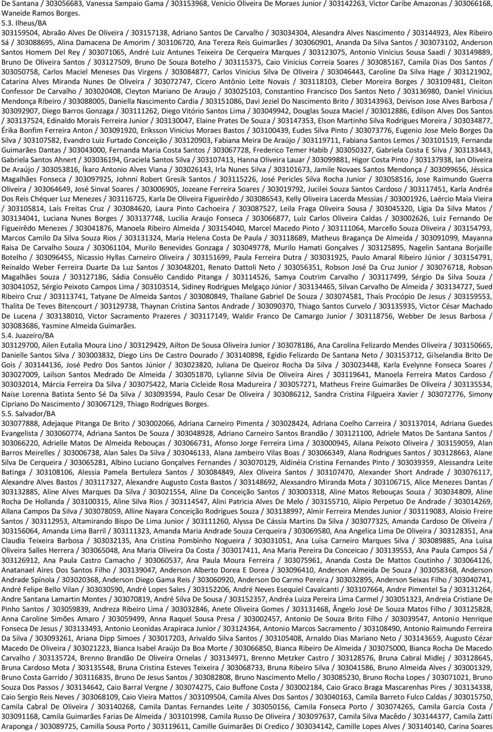 / 303157138, Adriano Santos De Carvalho / 303034304, Alesandra Alves Nascimento / 303144923, Alex Ribeiro Sá / 303088695, Alina Damacena De Amorim / 303106720, Ana Tereza Reis Guimarães / 303060901,