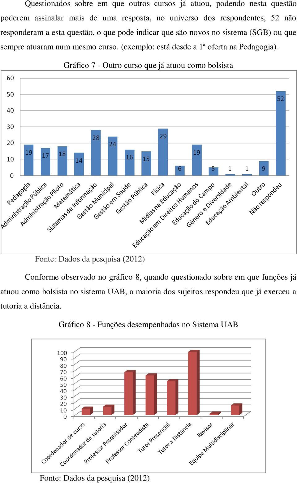 (exemplo: está desde a 1ª oferta na Pedagogia).