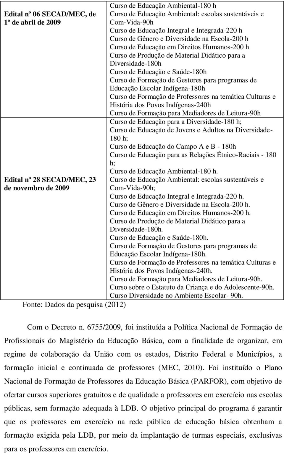 Gestores para programas de Educação Escolar Indígena-180h Curso de Formação de Professores na temática Culturas e História dos Povos Indígenas-240h Curso de Formação para Mediadores de Leitura-90h