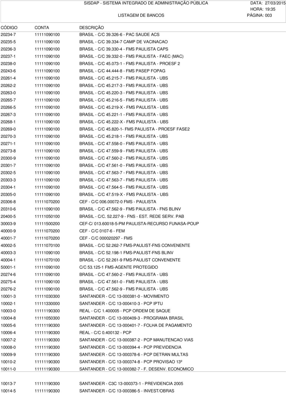 444-8 - FMS PASEP FOPAG 20261-4 11111090100 BRASIL - C/C 45.215-7 - FMS PAULISTA - UBS 20262-2 11111090100 BRASIL - C/C 45.217-3 - FMS PAULISTA - UBS 20263-0 11111090100 BRASIL - C/C 45.