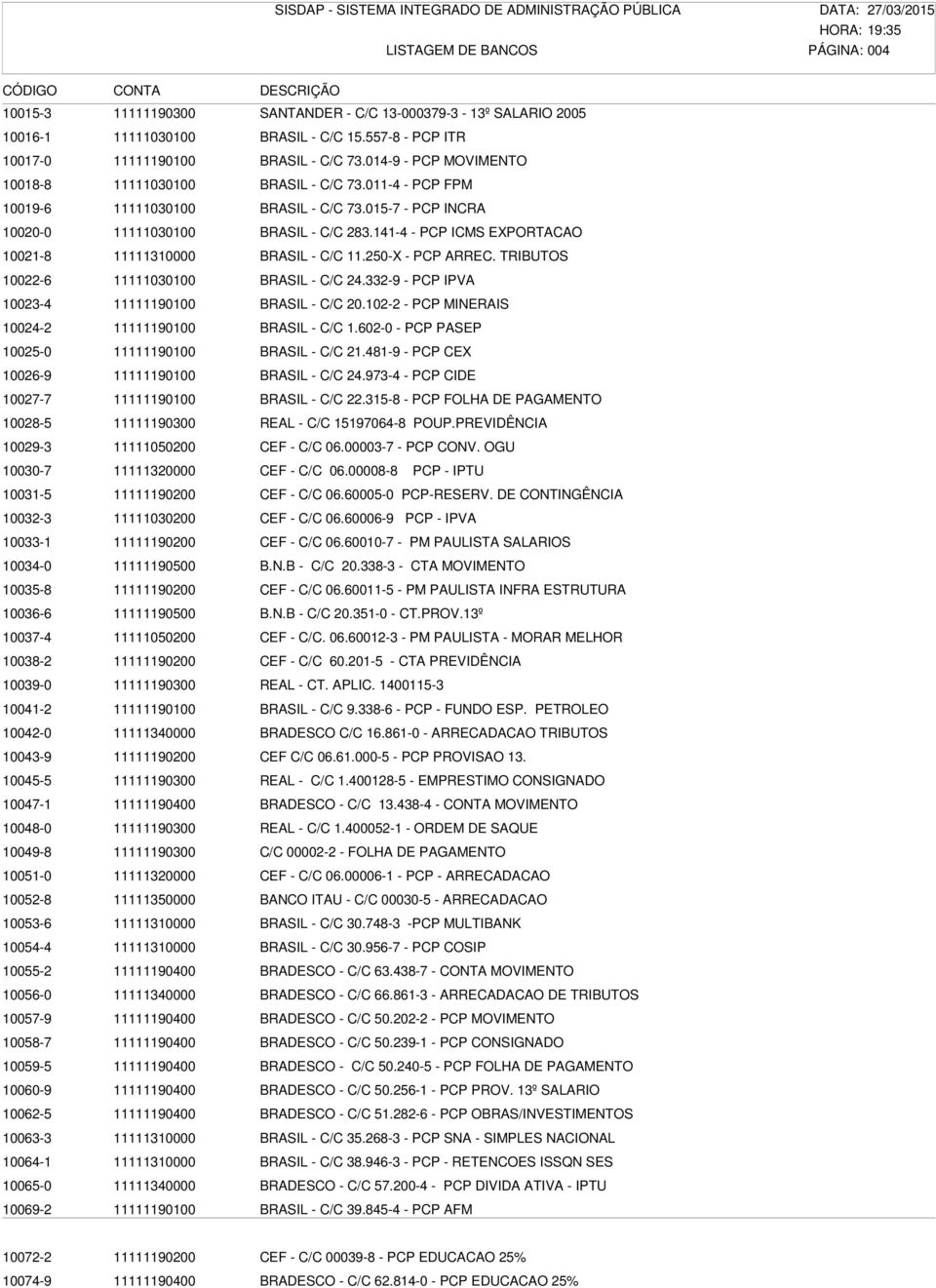 141-4 - PCP ICMS EXPORTACAO 10021-8 11111310000 BRASIL - C/C 11.250-X - PCP ARREC. TRIBUTOS 10022-6 11111030100 BRASIL - C/C 24.332-9 - PCP IPVA 10023-4 11111190100 BRASIL - C/C 20.